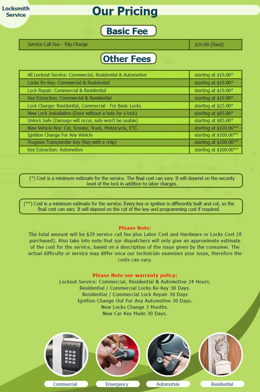 Expert Locksmith Services Jensen Beach, FL 772-228-1029